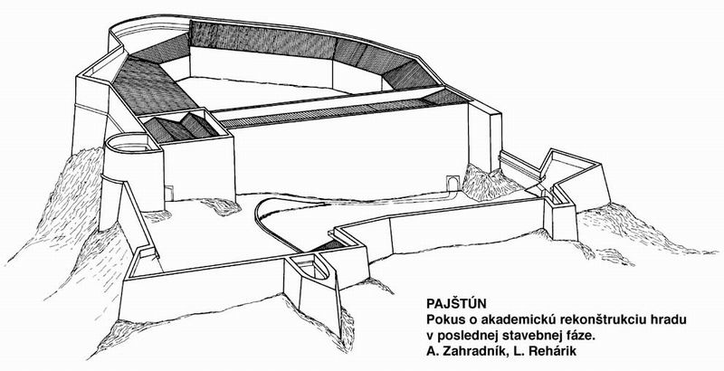 Pokus o akademickú rekonštrukciu hradu Paštún v poslednej stavebnej fáze.