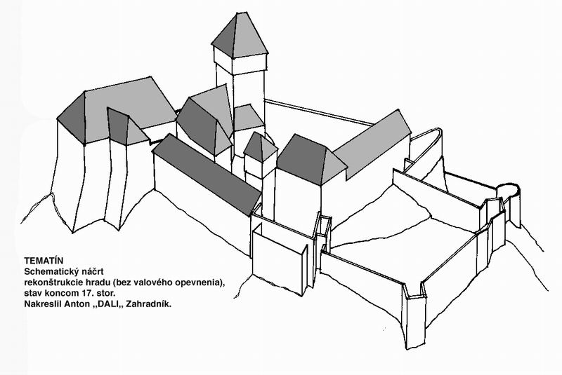 Schematický náčrt rekonštrukcie hradu bez valového opevnenia, stav koncom 17. storočia.